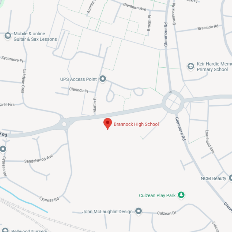 Direction Map